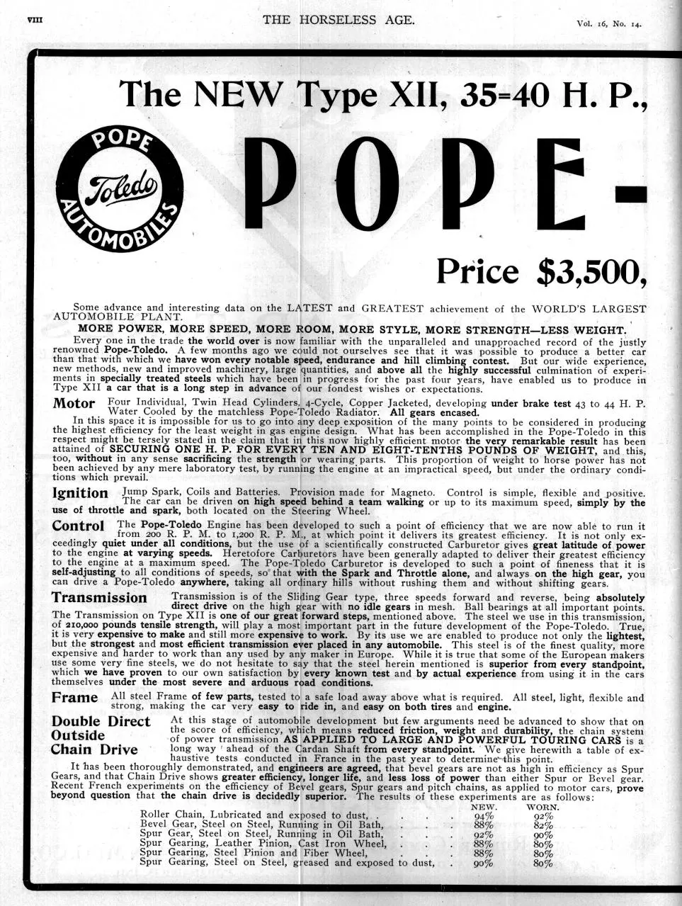 Advertisement for the Pope-Toledo Company