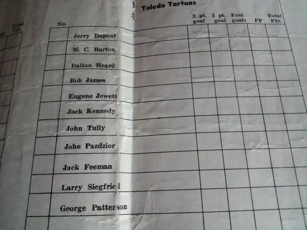 Toledo Tartans statistics sheet.